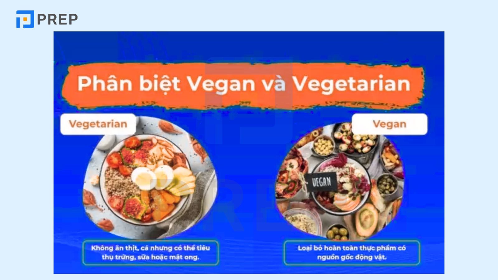 Phân biệt Vegan và Vegetarian