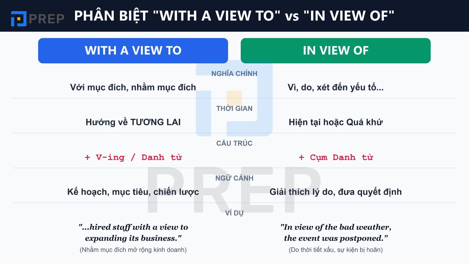 phan-biet-with-a-view-to-va-in-a-view-of.jpg
