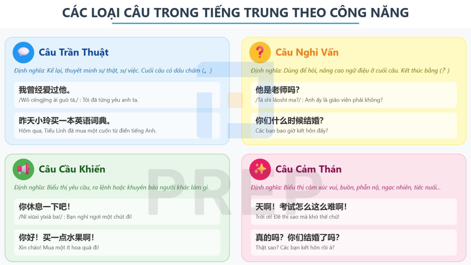 phan-loai-cau-theo-cong-nang.jpg