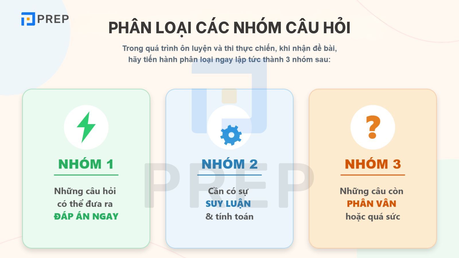 phan-nhom-cau-hoi.jpg