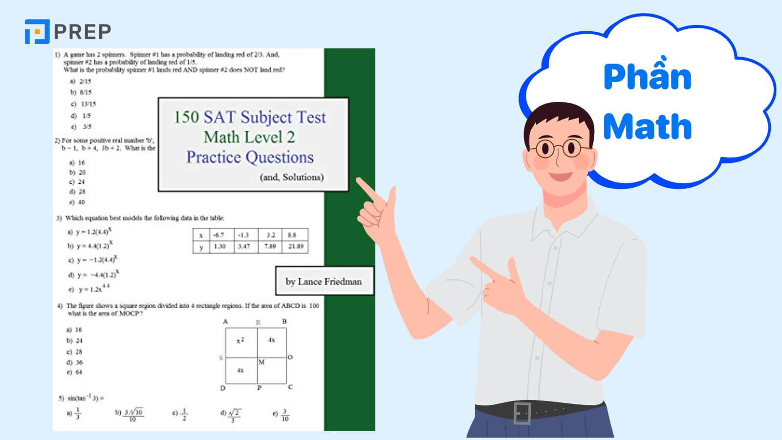 Nội dung và cấu trúc bài thi SAT