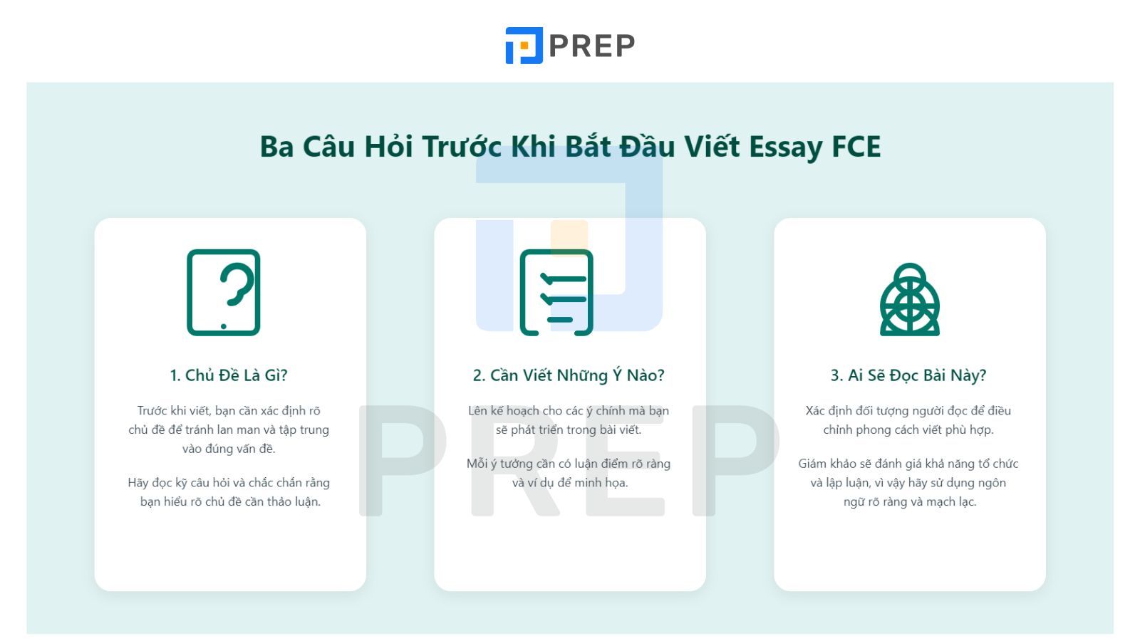 Phân tích đề bài