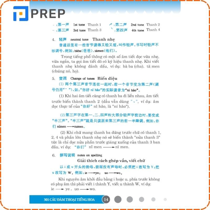 Phần hướng dẫn cách phát âm trong sách