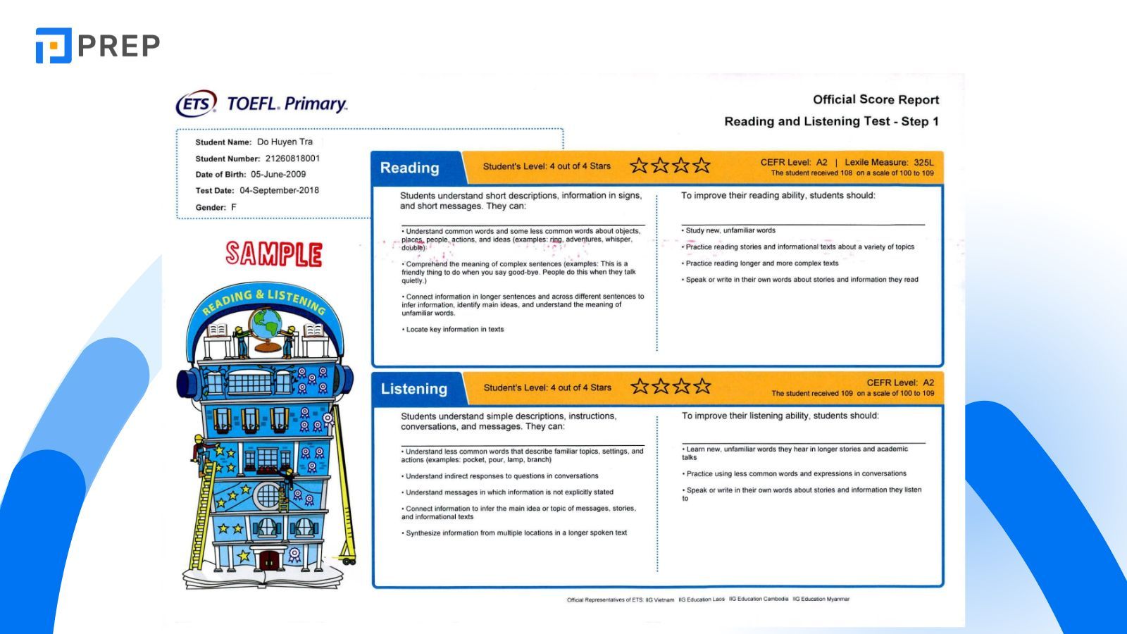 phieu-diem-toefl-primary.jpg