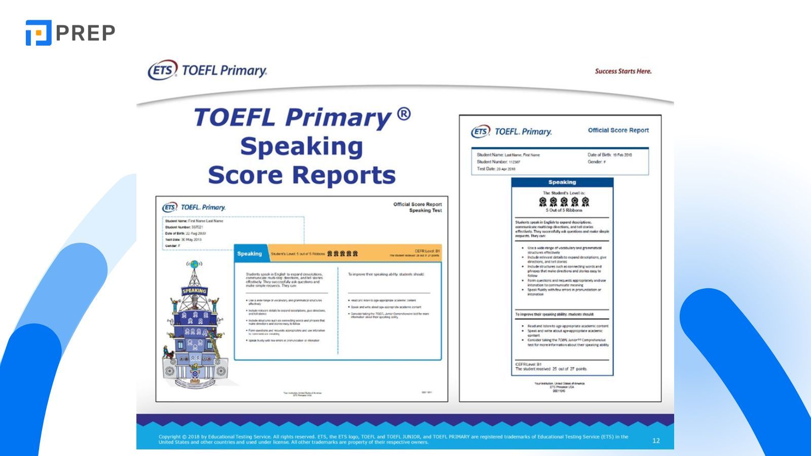 phieu-diem-toefl-primary-speaking.jpg