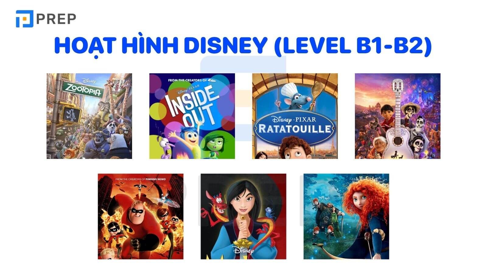 phim hoạt hình tiếng Anh
