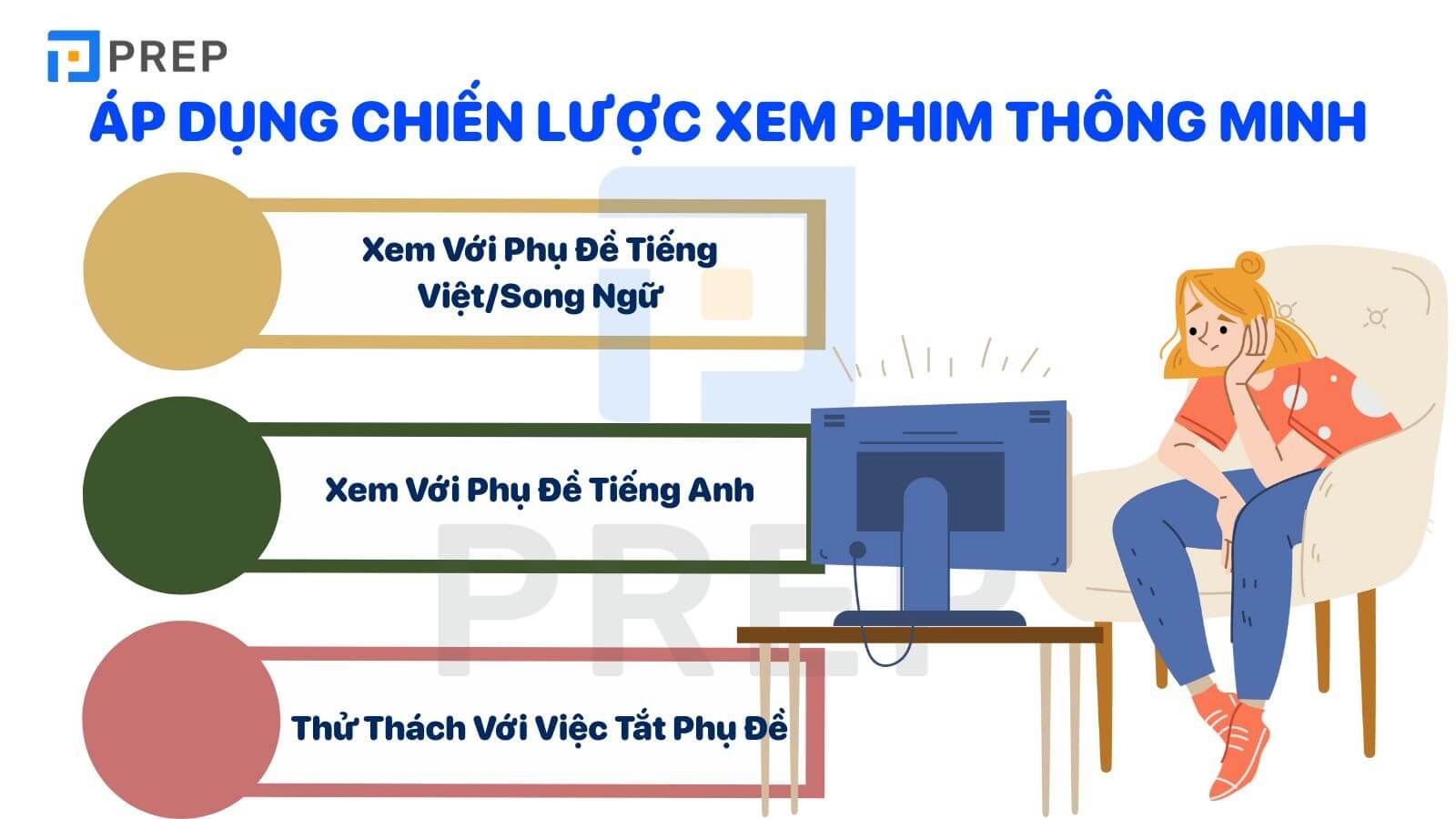 phim hoạt hình tiếng Anh