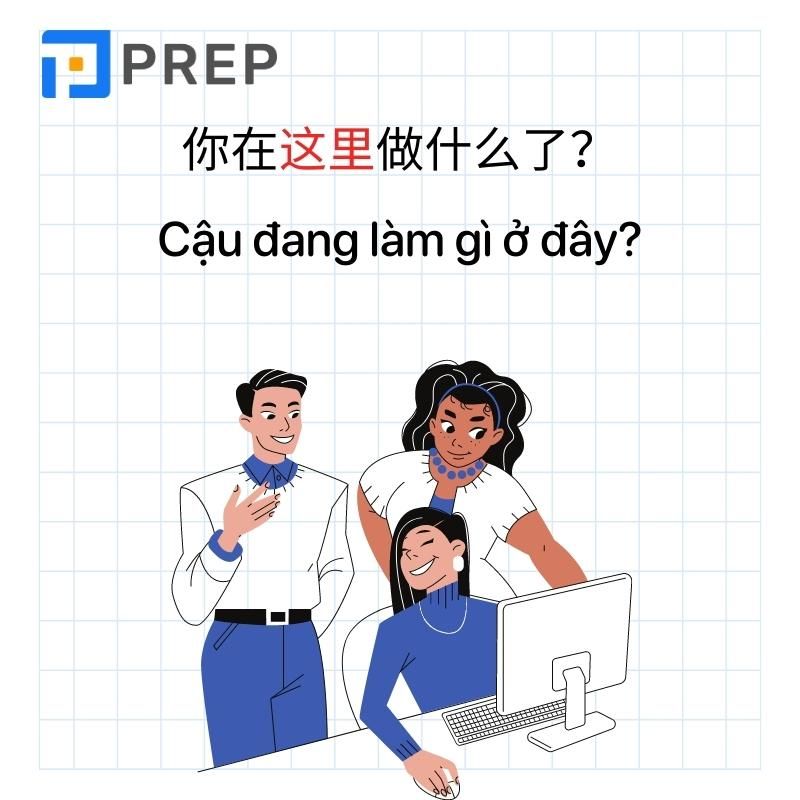 Ví dụ về phó từ chỉ nơi chốn trong tiếng Trung