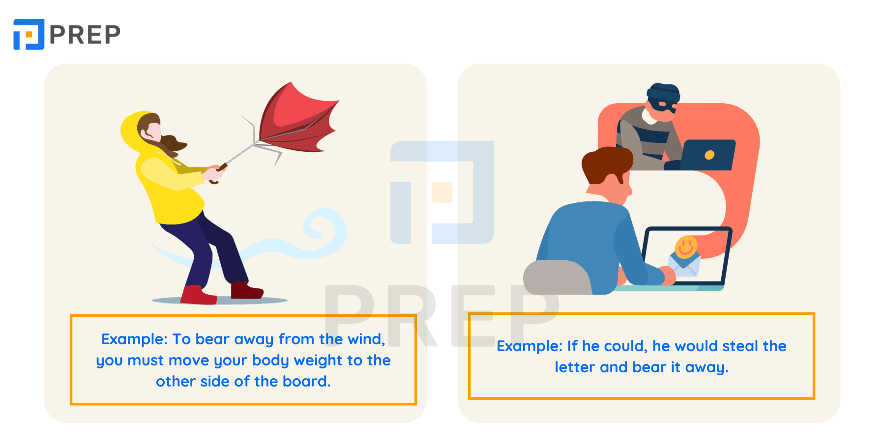 Ví dụ về cụm động từ Bear away