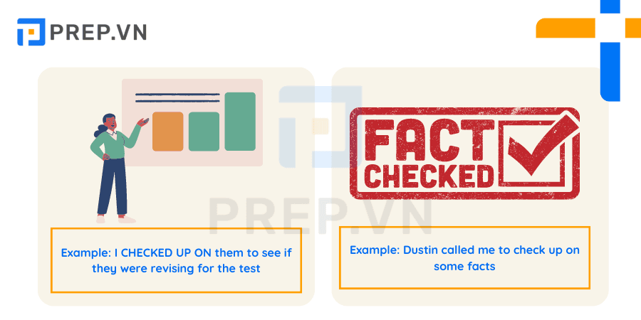 Phrasal verb Check upto