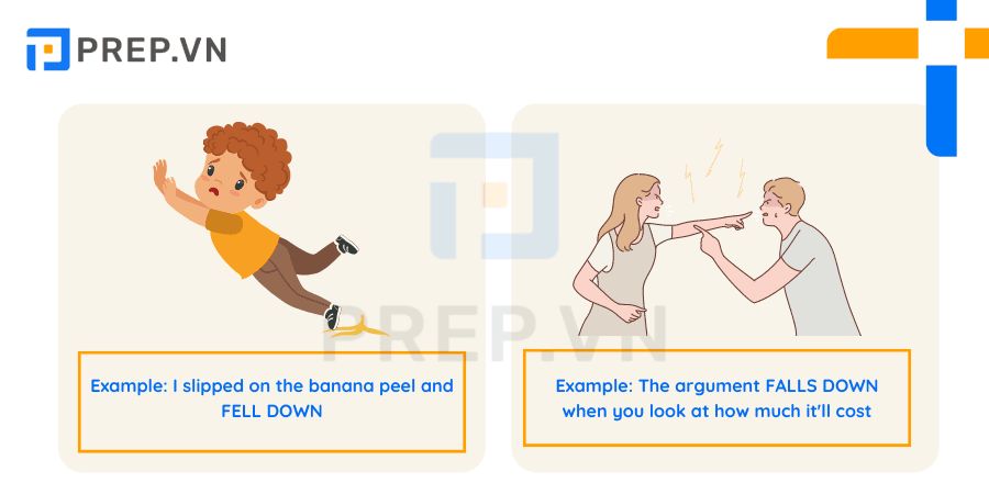 Phrasal verb Fall - Fall down