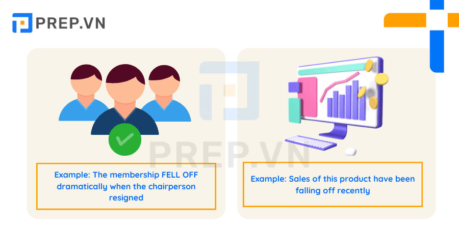 Phrasal verb Fall - Fall off