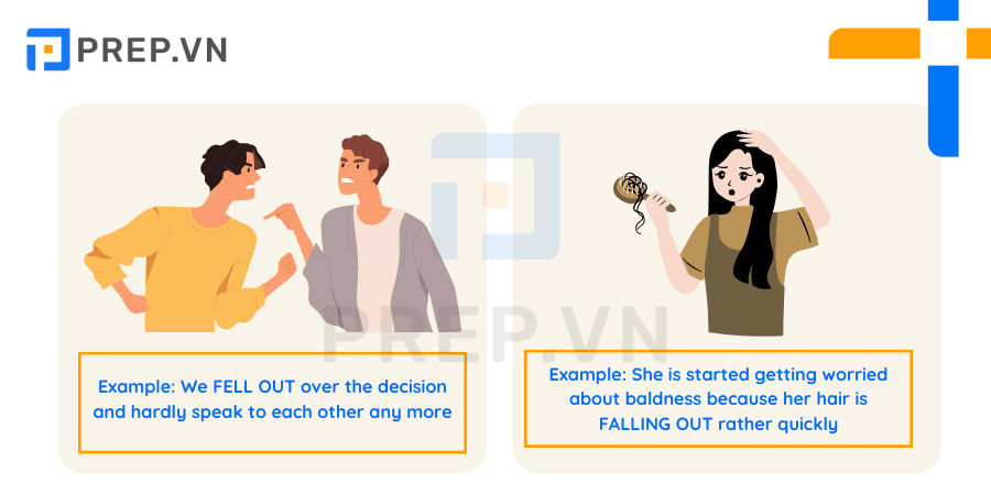 Phrasal verb Fall - Fall out