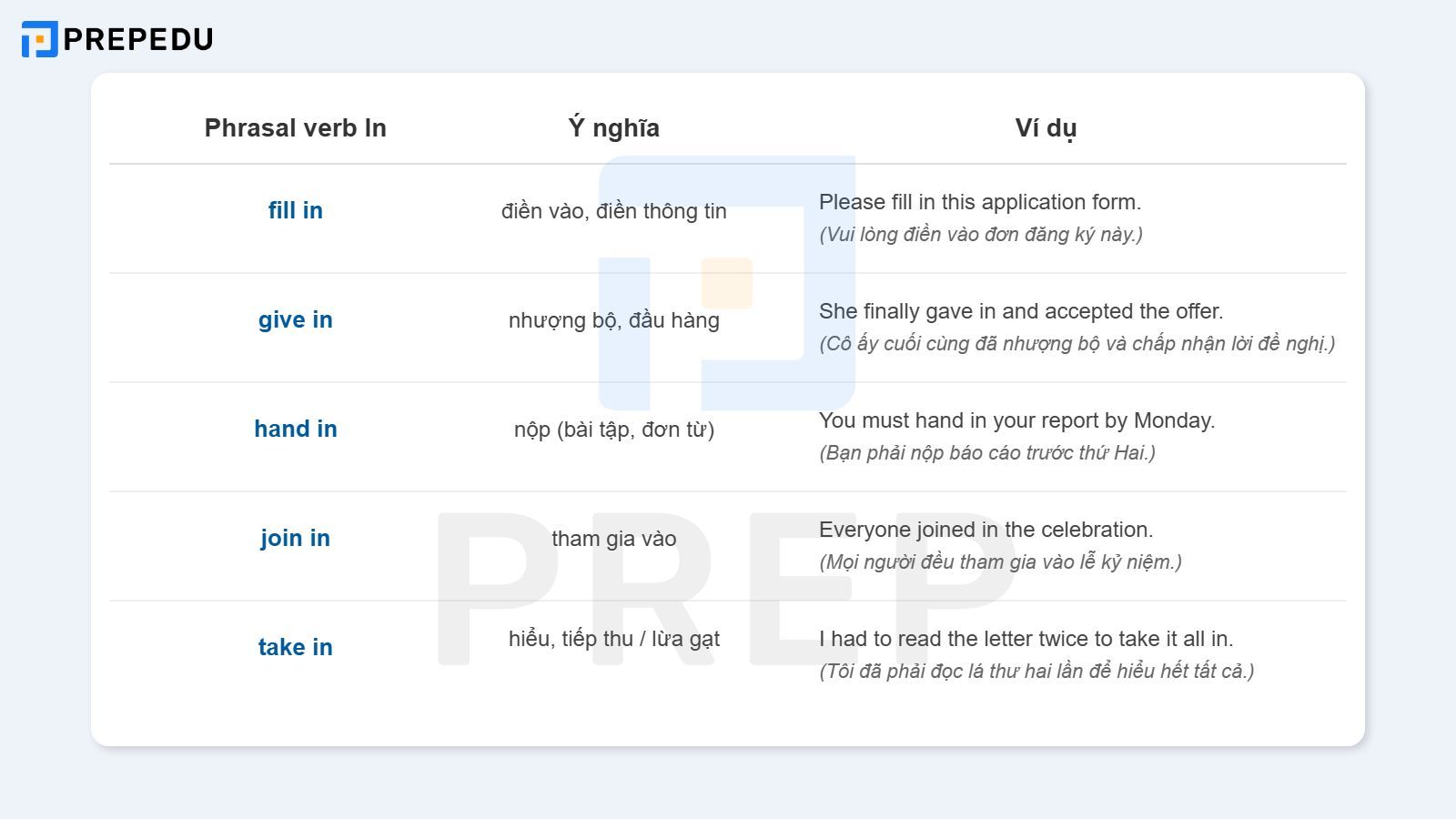 Phrasal verb In thường gặp khác