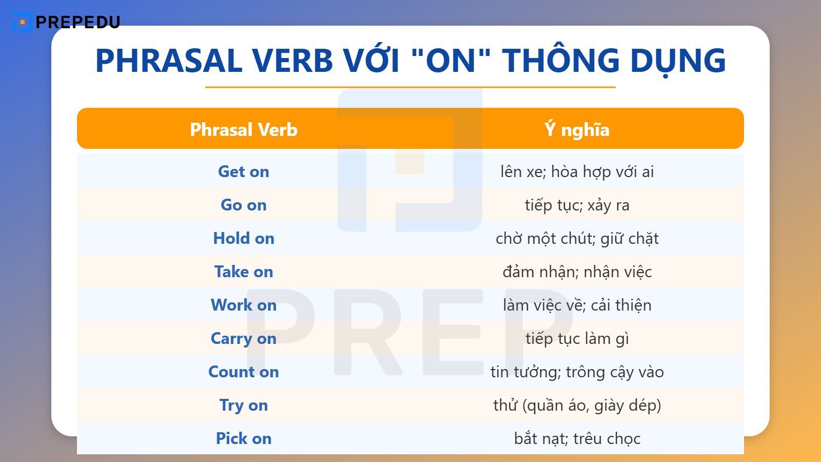 Phrasal verb On thông dụng nhất