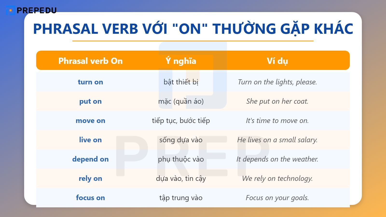 Phrasal verb On thường gặp khác