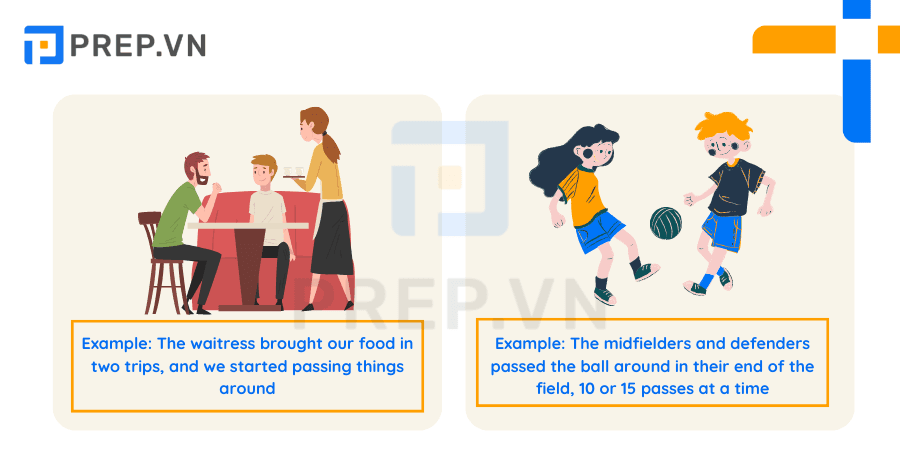 Phrasal verb Pass around