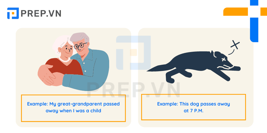 Phrasal verb Pass away