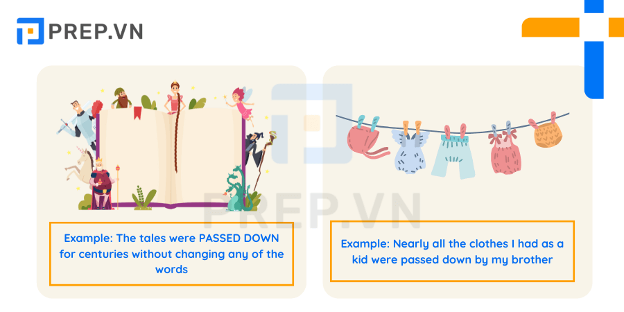Phrasal verb Pass down