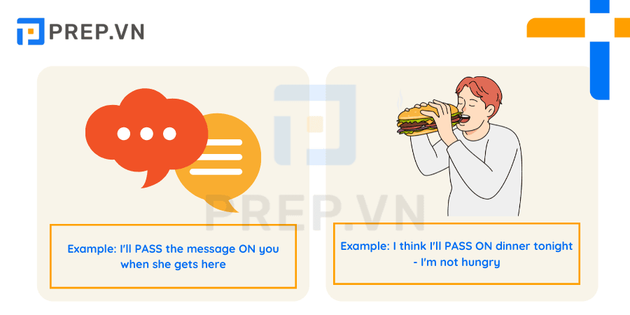 Phrasal verb Pass on