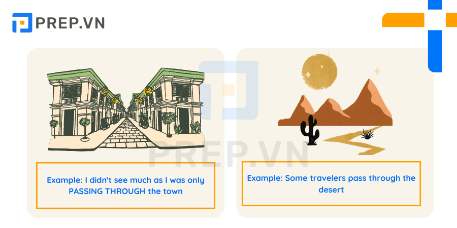 Phrasal verb Pass through