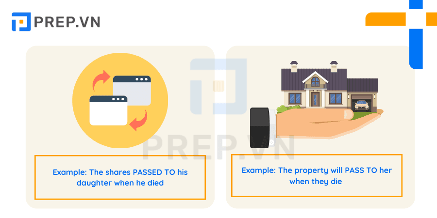 Phrasal verb Pass to
