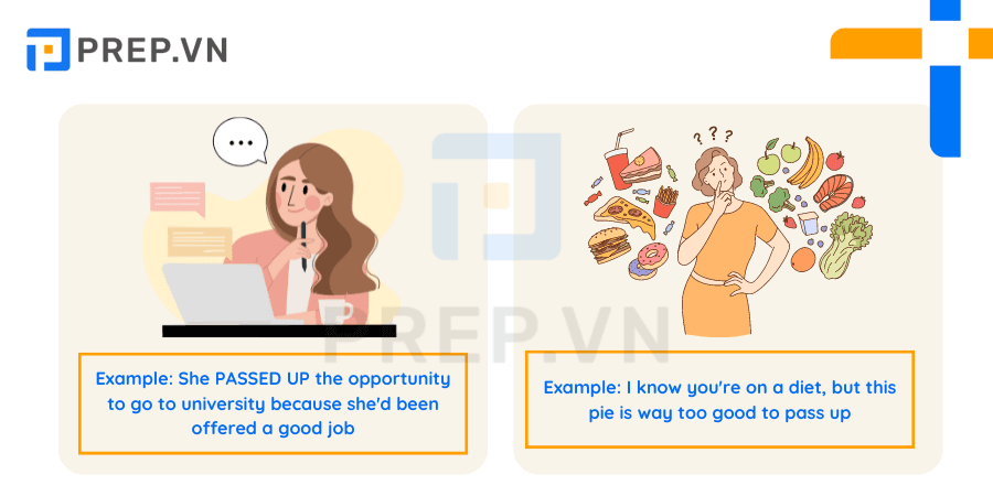 Phrasal verb Pass up