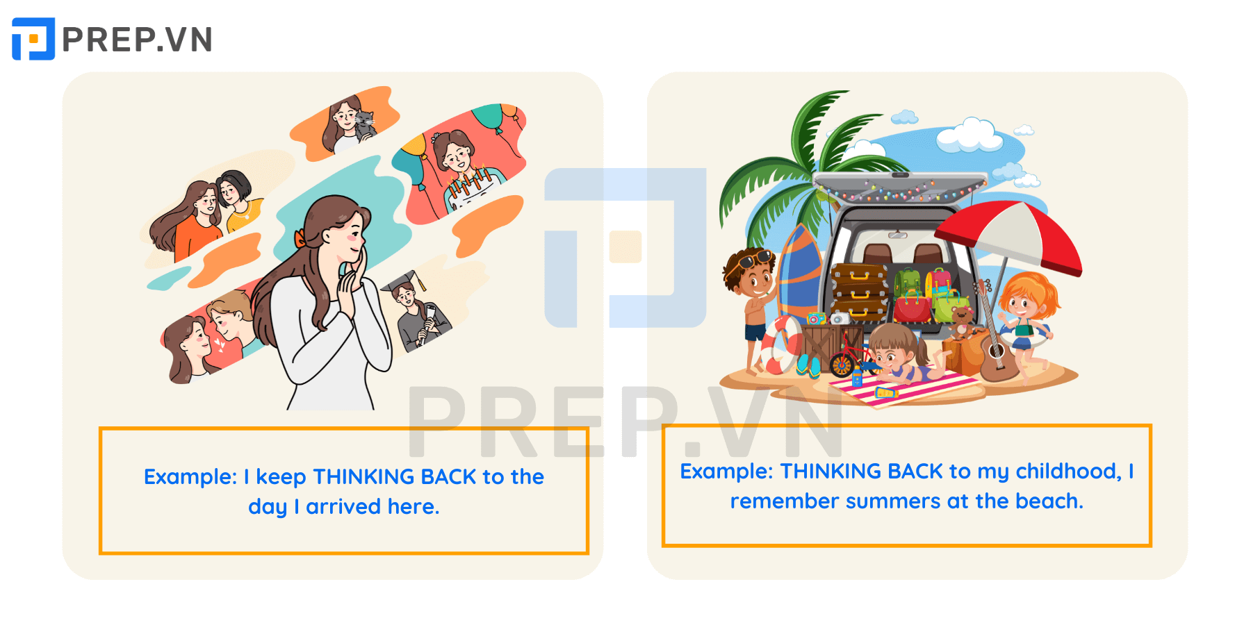 Think back