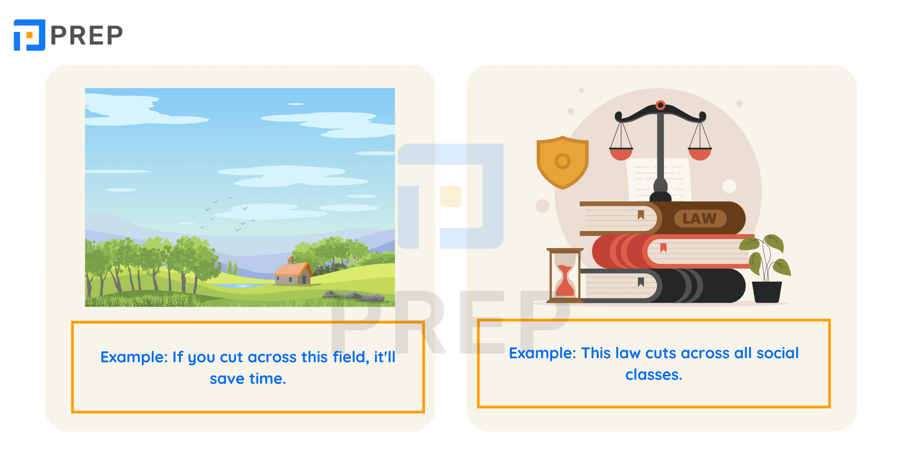 Phrasal verb Cut across trong tiếng Anh