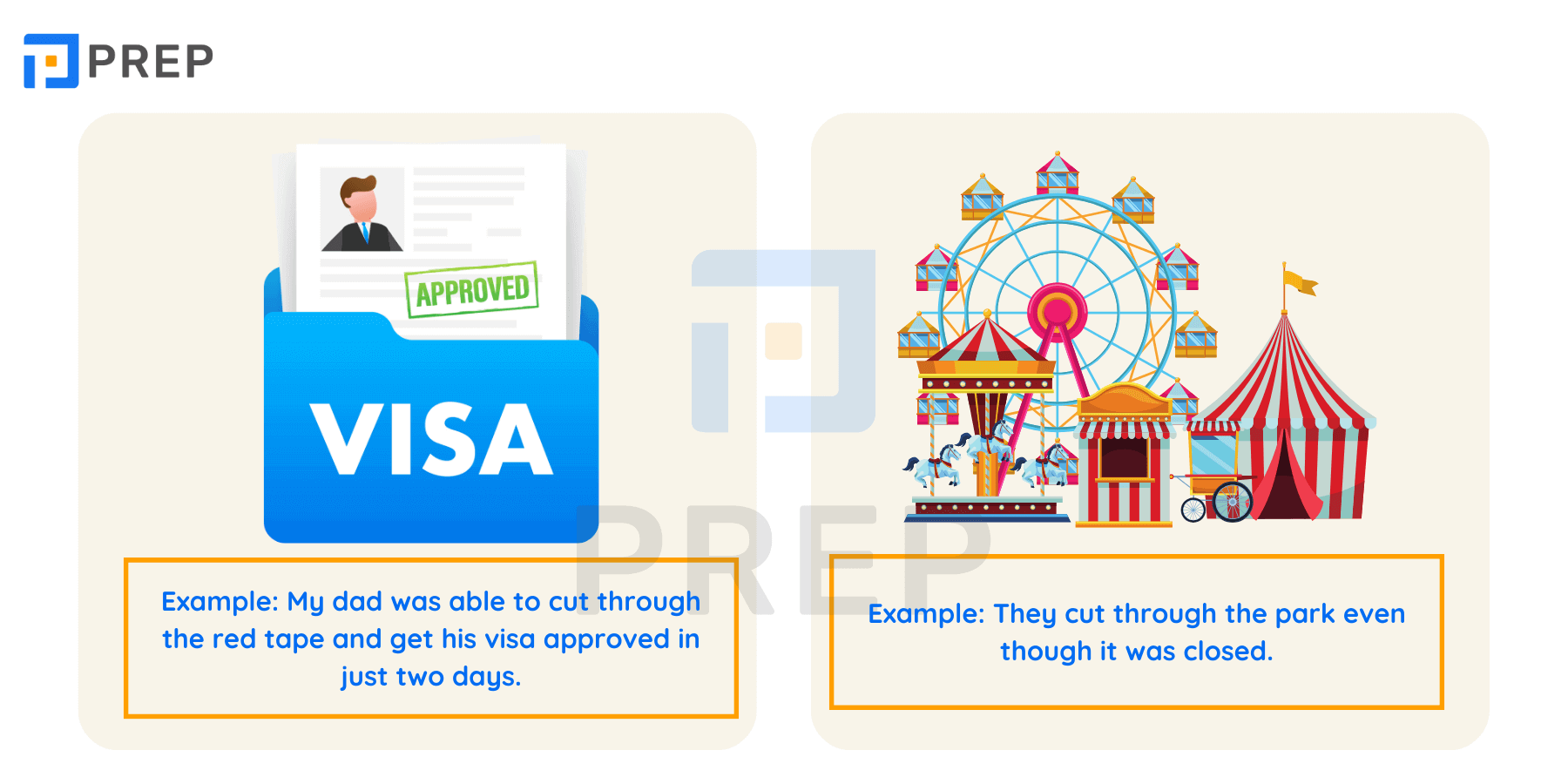 Cut phrasal verbs - Cut through