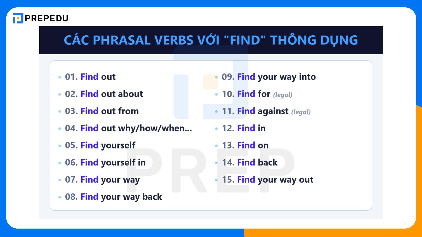 Phrasal Verb với Find thông dụng trong tiếng Anh