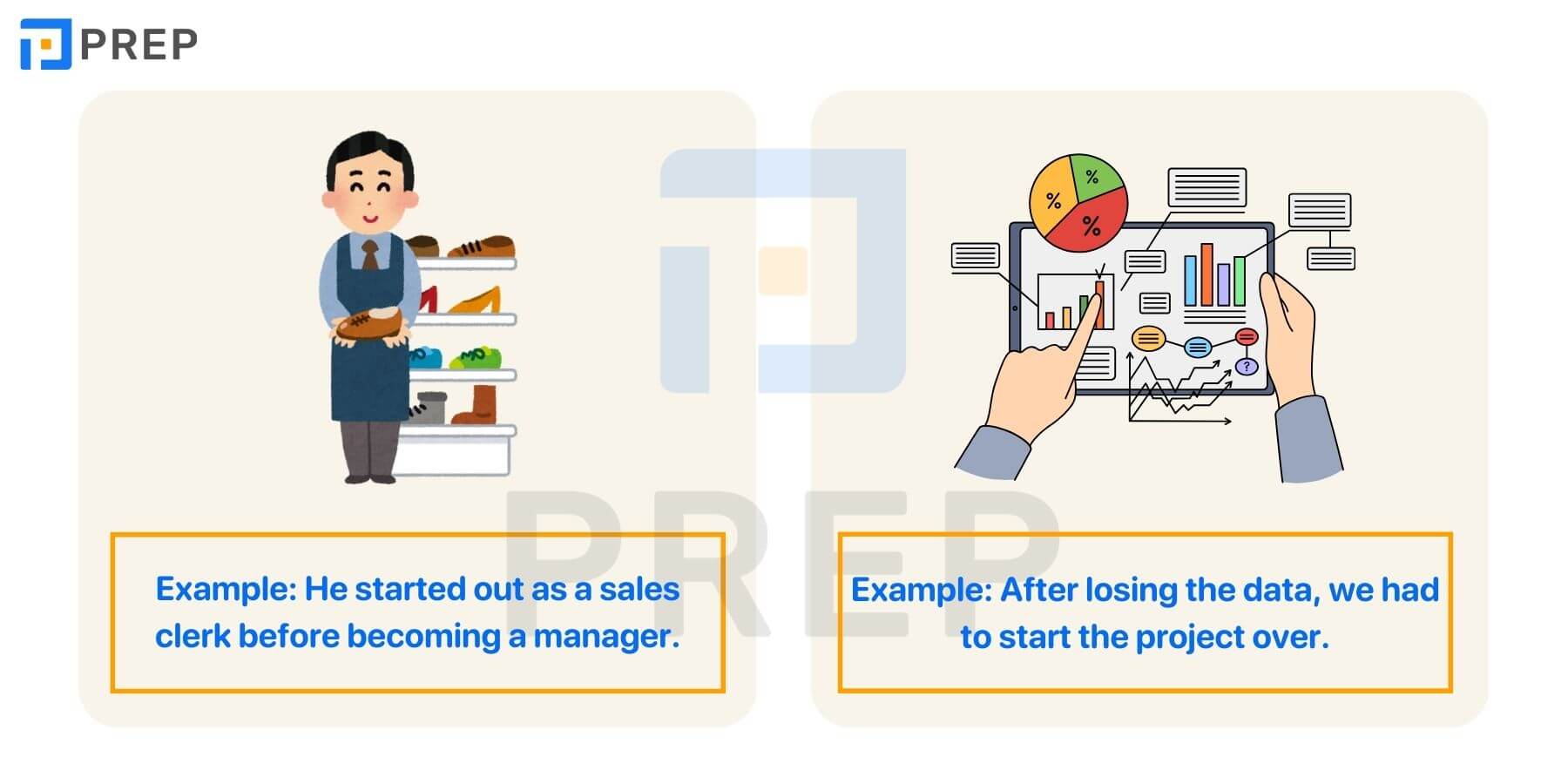Phrasal verbs kết hợp với Start