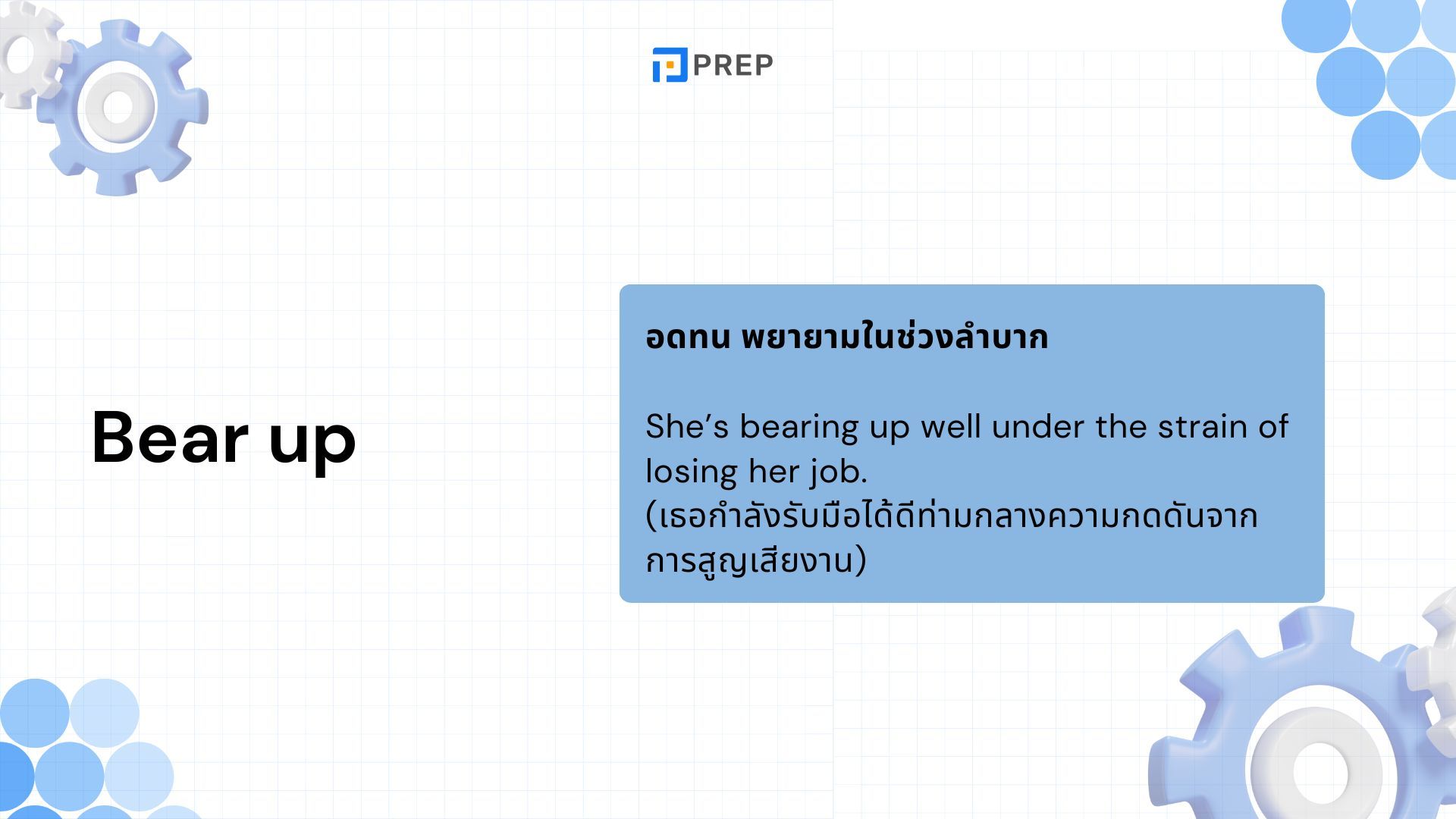 Phrasal Verb กับ Bear - ความหมายและการใช้ในประโยค