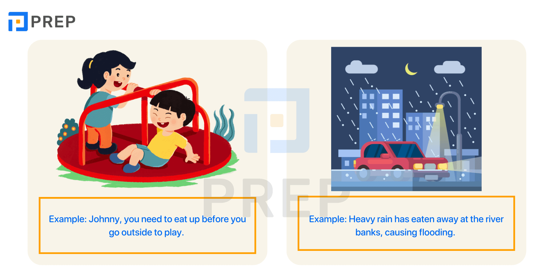 Phrasal verbs with Eat in English