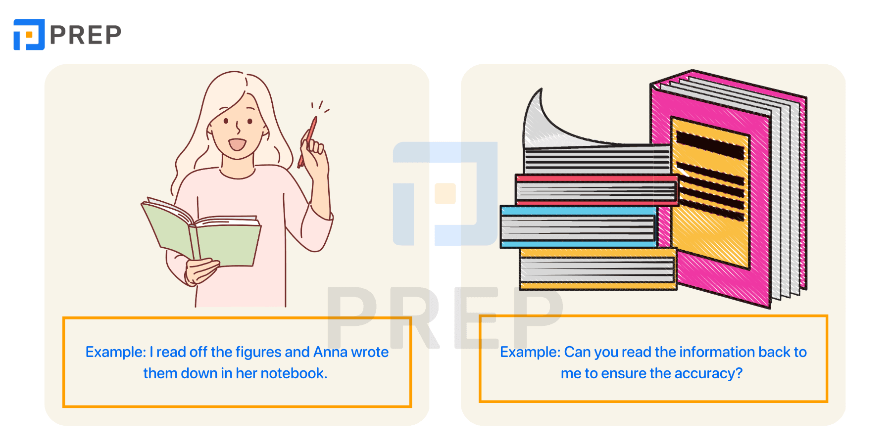 Phrasal verbs with Read in English