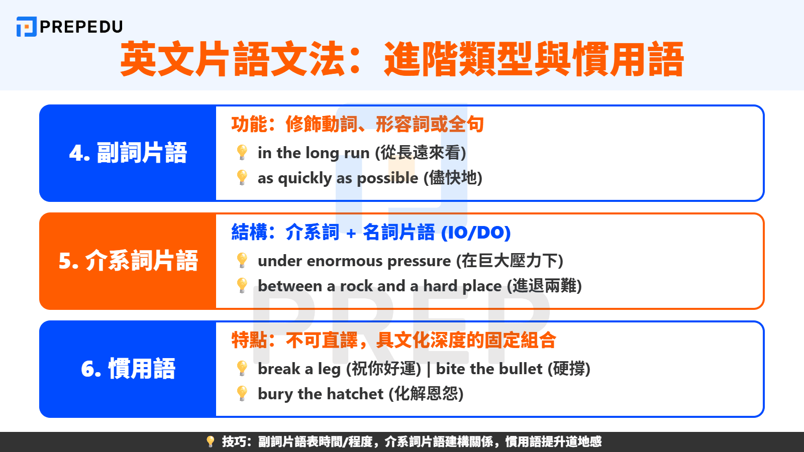 英文片語並非隨機的詞語組合