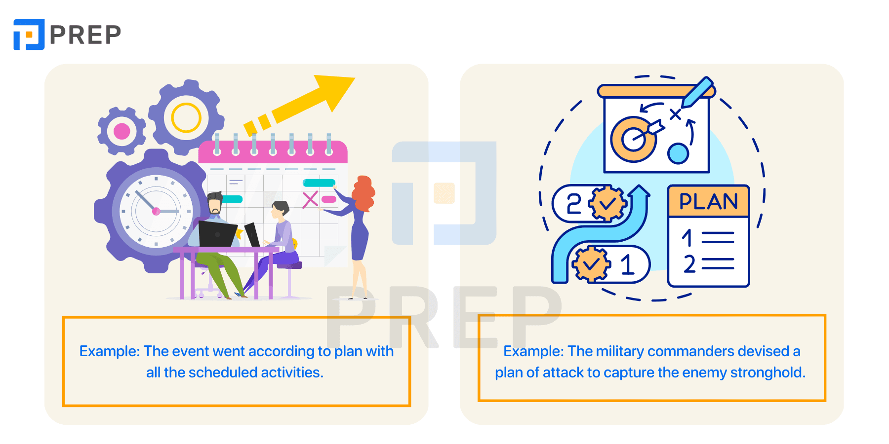 Phrases used with Plan in English