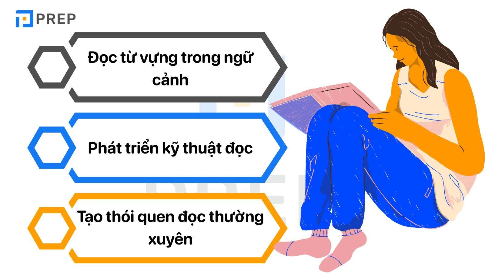 Phương pháp học tiếng Anh lớp 6 kỹ năng đọc