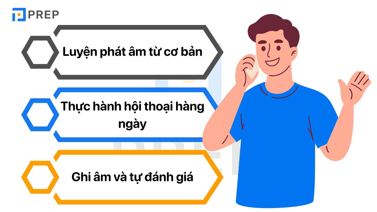Phương pháp học tiếng Anh lớp 6 kỹ năng nói