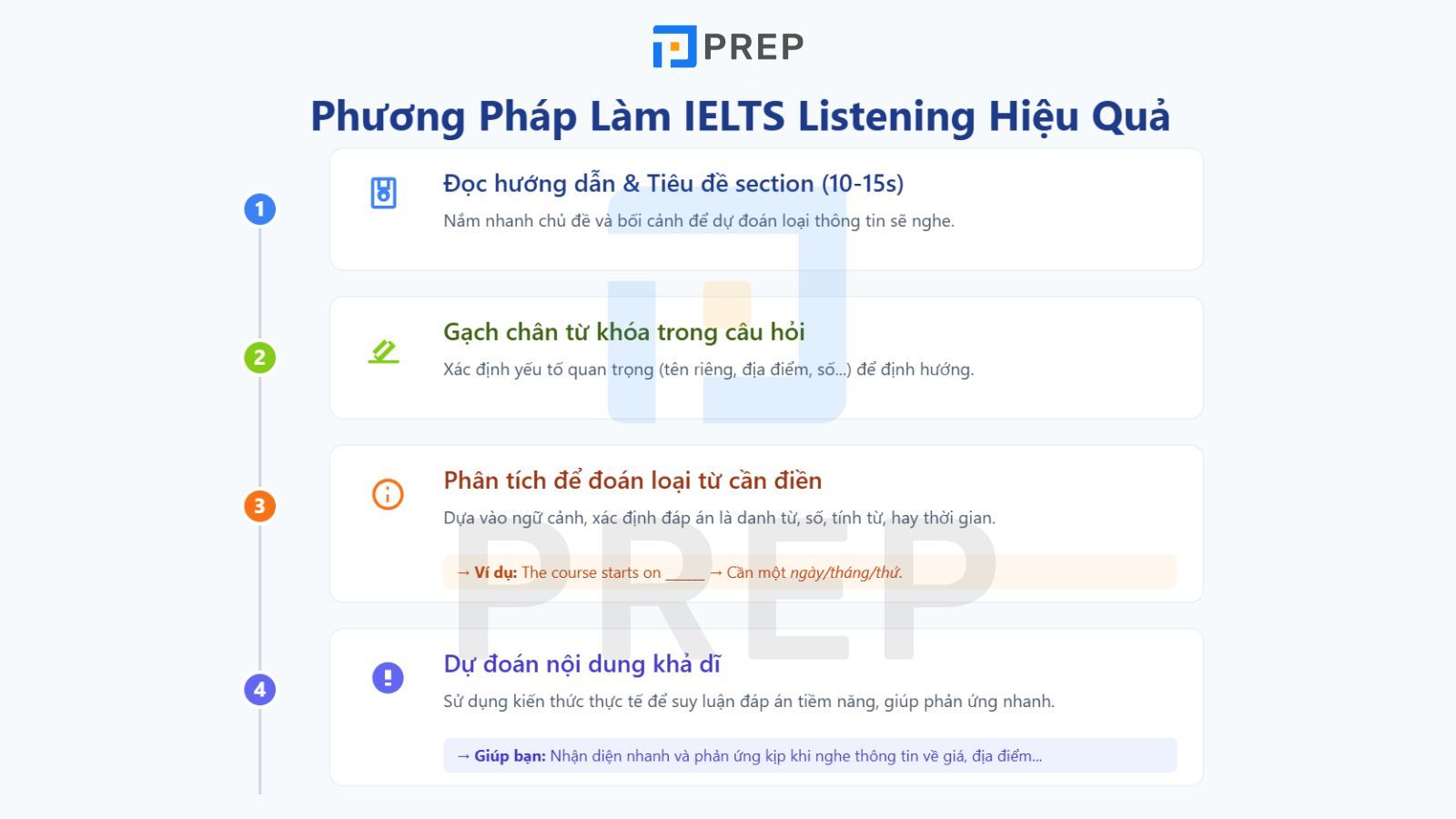 phuong-phap-lam-prediction.jpg