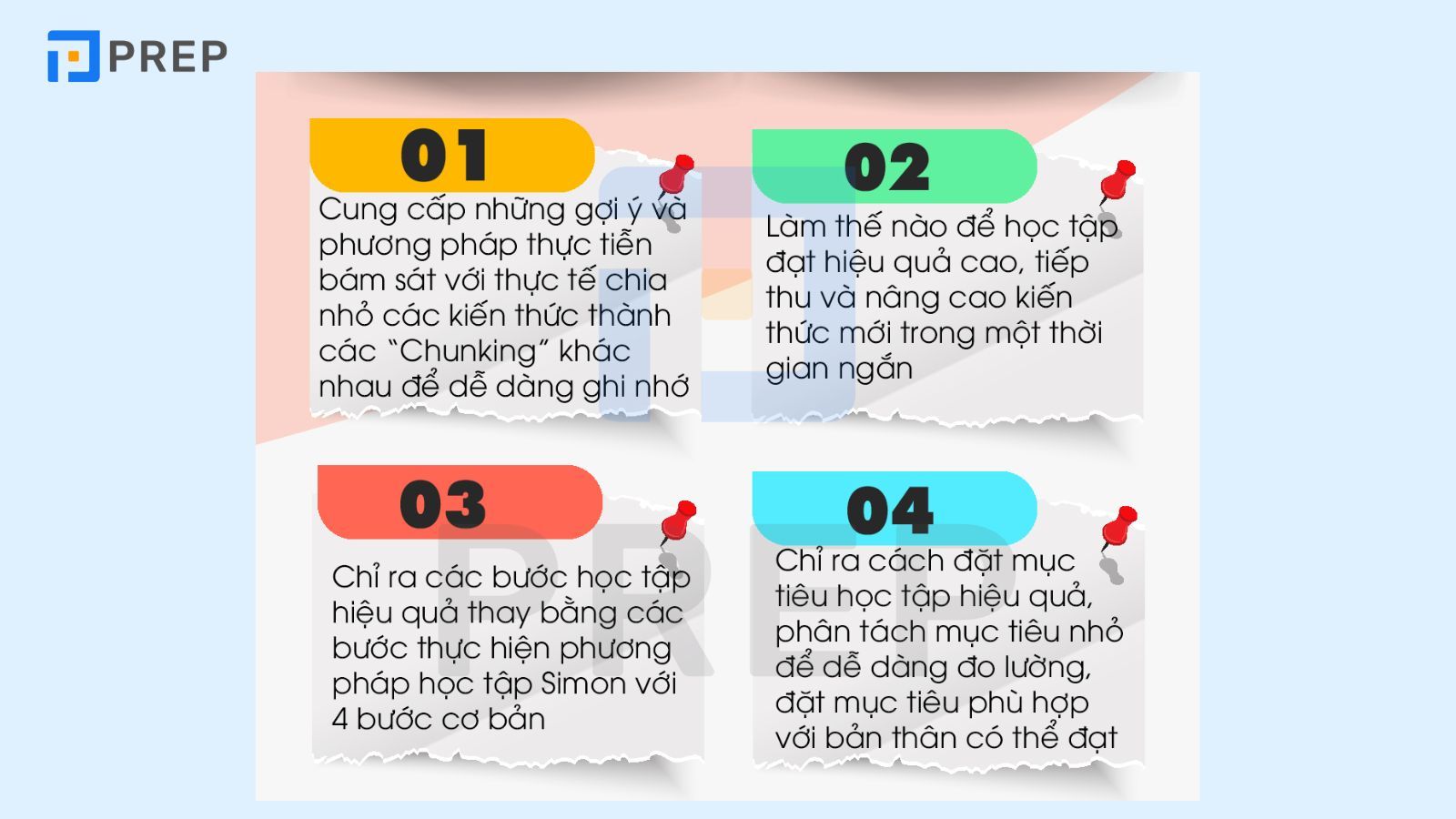  Phương pháp Simon là gì?