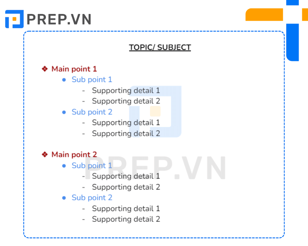 Phương pháp take note tiếng Anh Outline