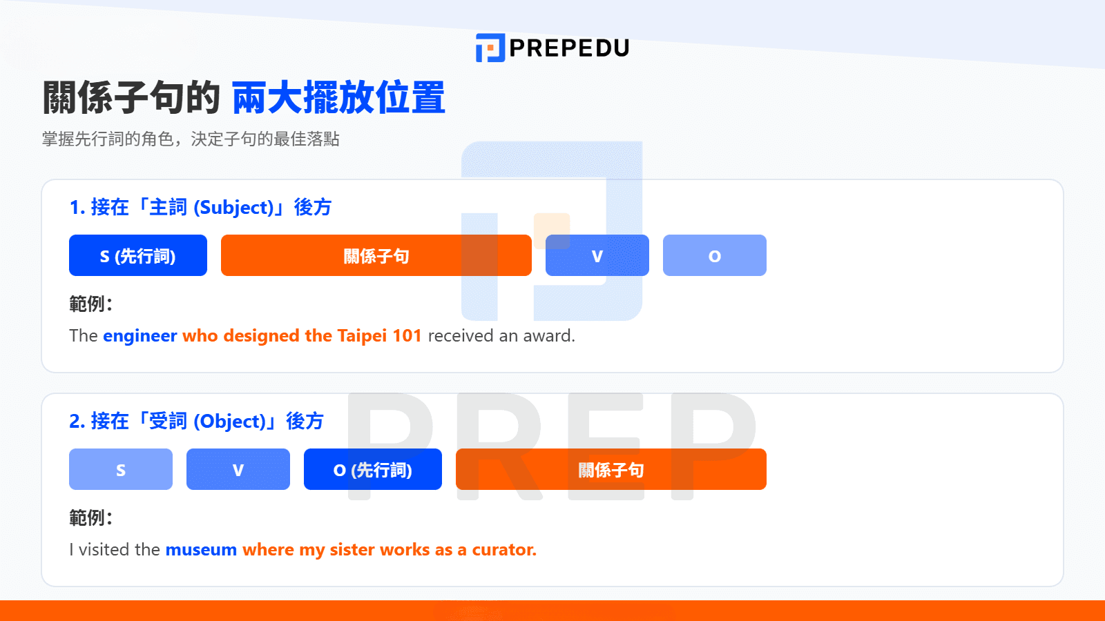關係子句在句中的位置