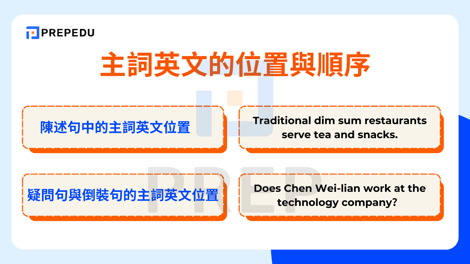 主詞英文的位置與順序