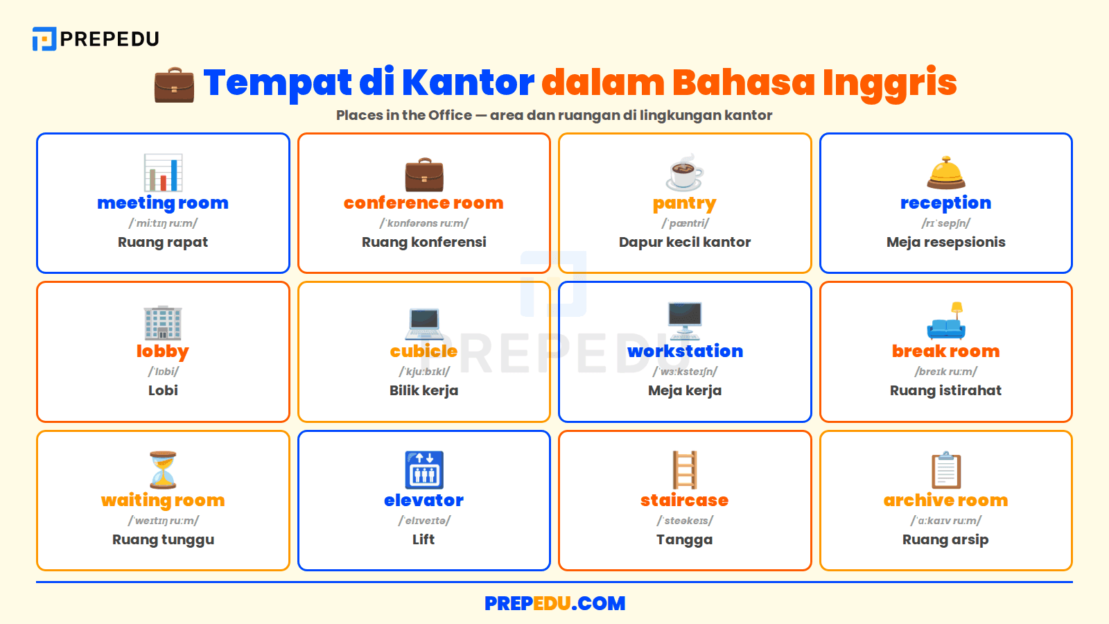 12 nama tempat di kantor dalam bahasa Inggris