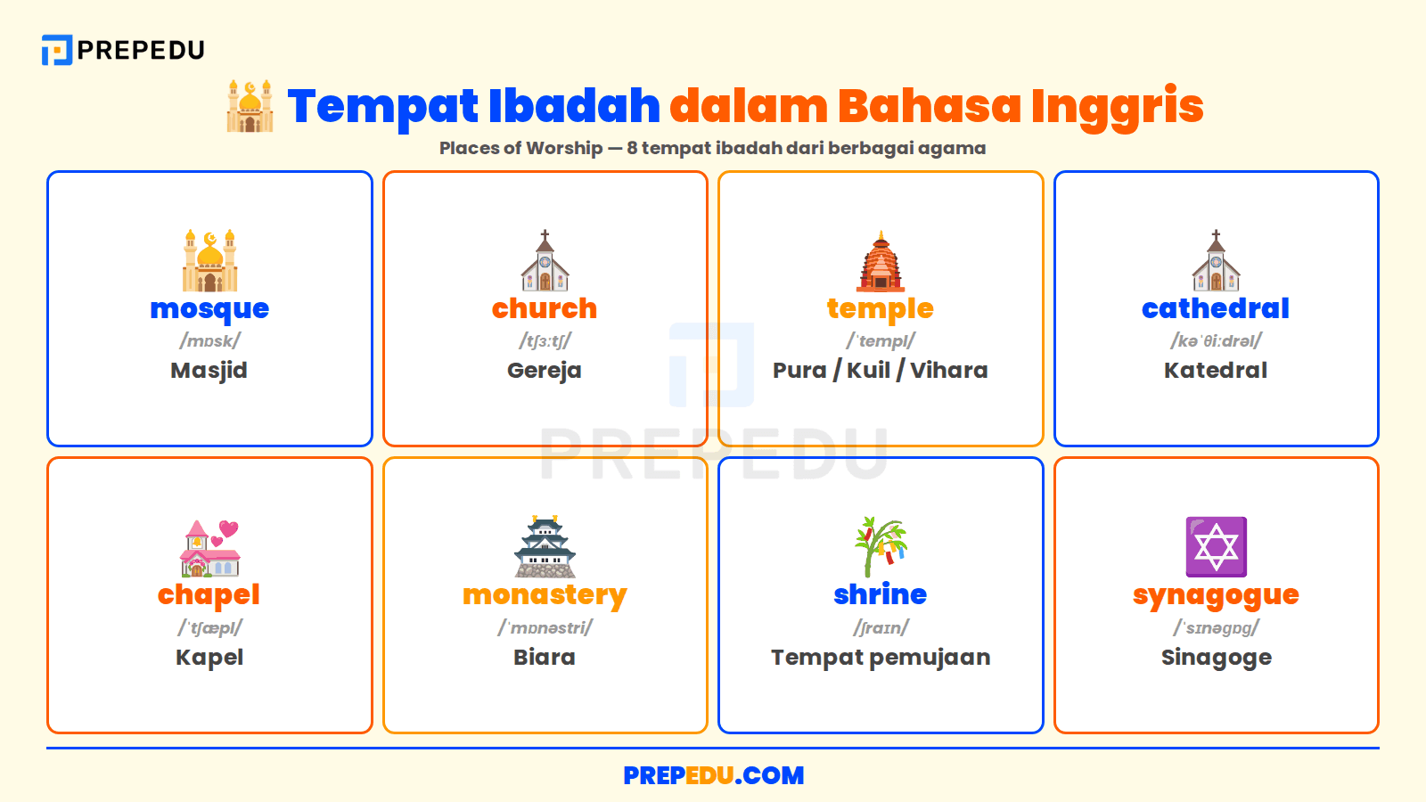 8 tempat ibadah dari berbagai agama dalam bahasa Inggris