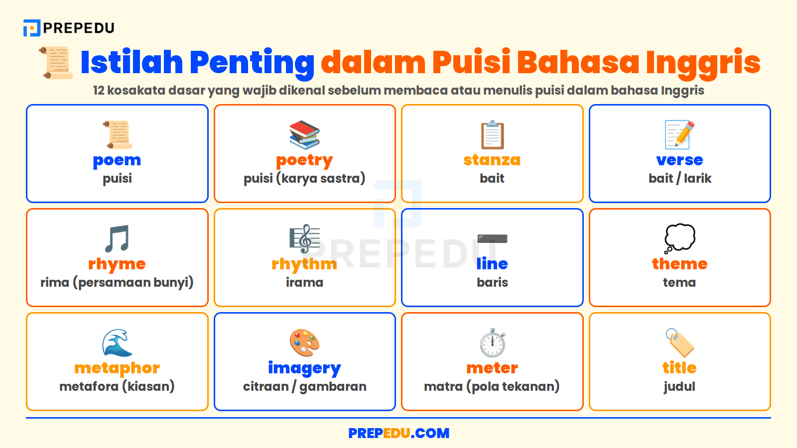 12 istilah dasar puisi bahasa Inggris beserta artinya