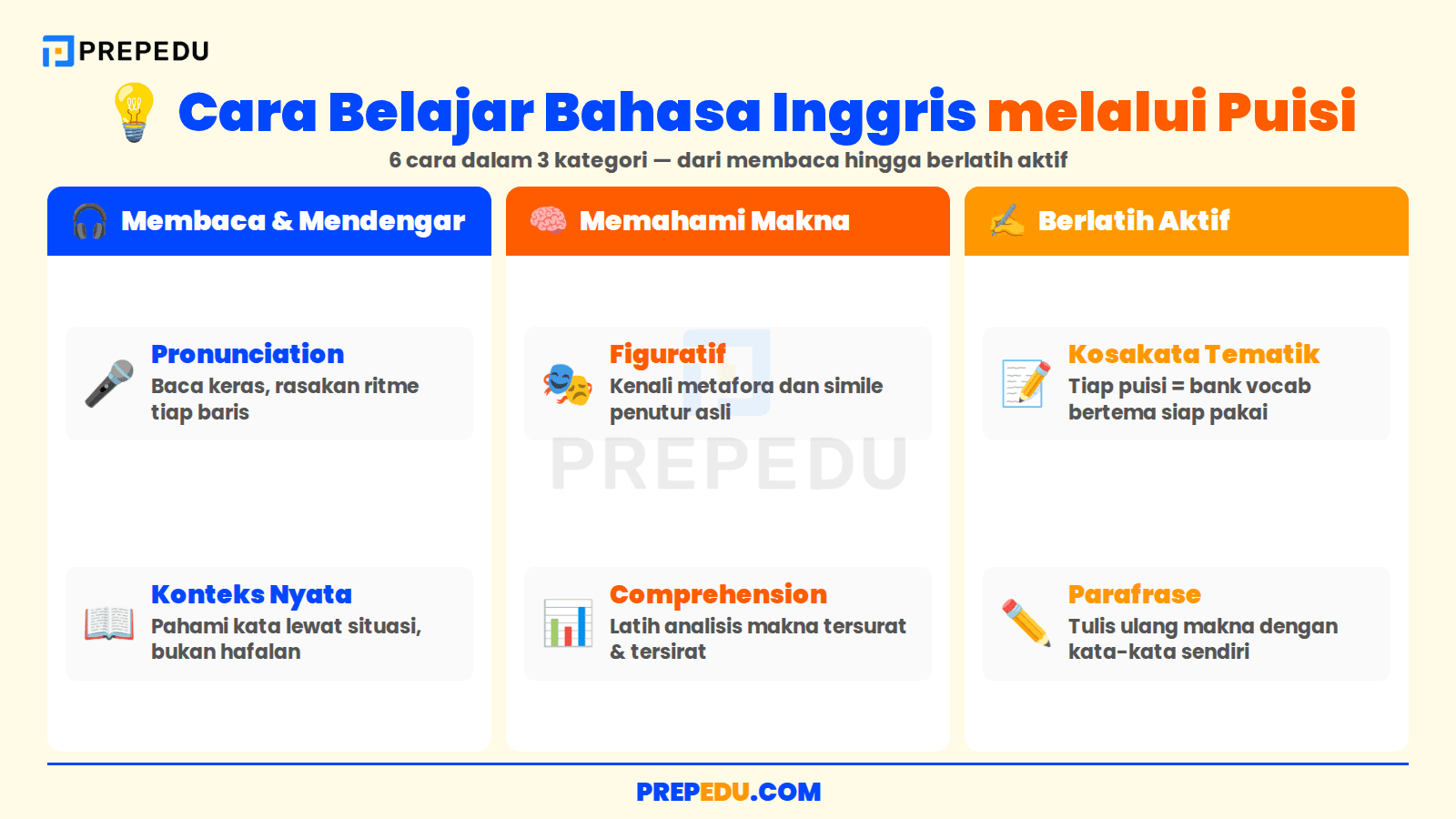 6 cara memanfaatkan puisi untuk meningkatkan kemampuan bahasa Inggris