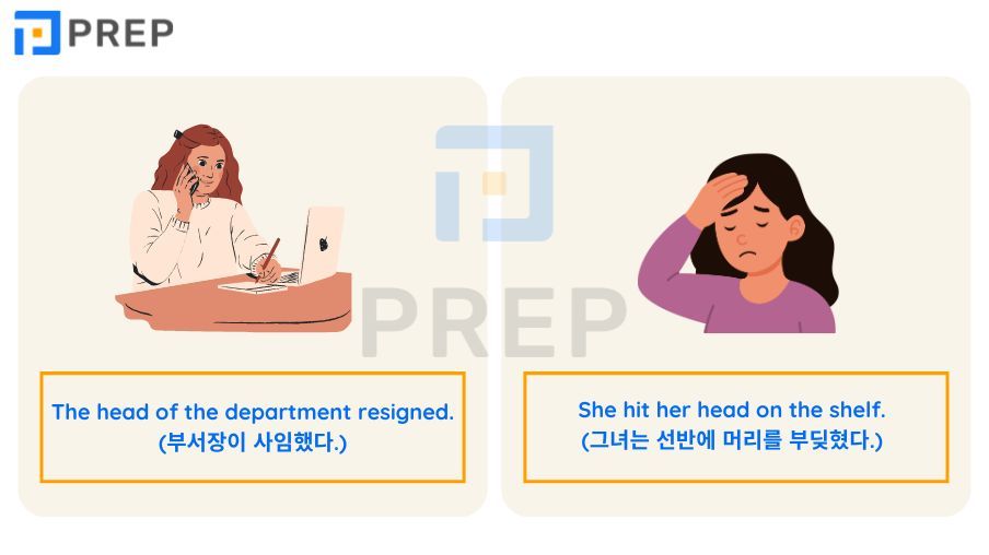 영어 다의어(Polysemy)의 의미론적 고찰: 개념, 핵심 자질, 문맥적 활용 및 체계적인 다의어 모음