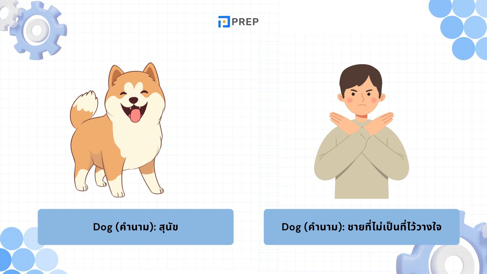 รายการ Polysemy ภาษาอังกฤษที่ใช้บ่อยที่สุด 59 คำ